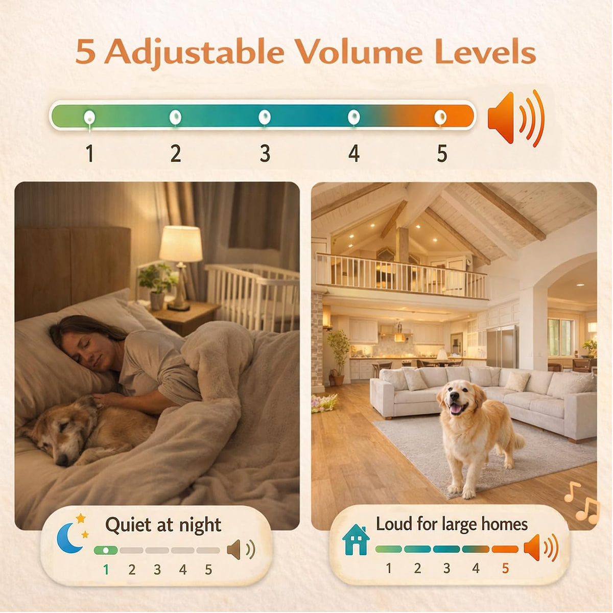 Dog Training Bells for Door - 2 Orange Button - image 4