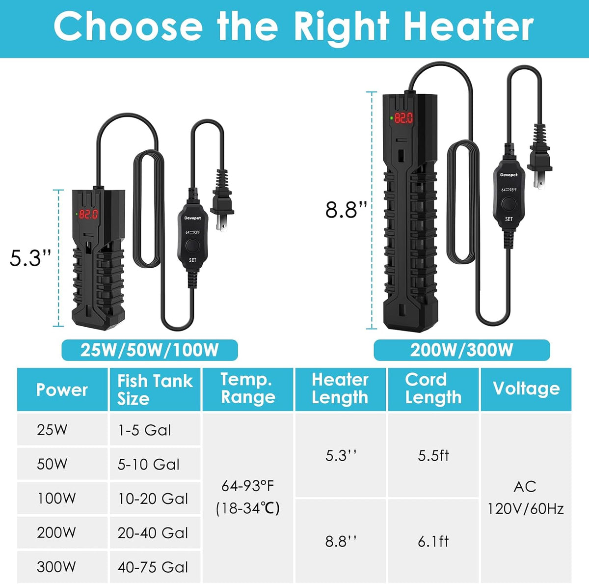 25W Aquarium Heater, Adjustable Small Fish Tank Heater - For 20-40 Gal - image 3