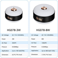 hygger 3W/8W Aquarium Air Pump - for Aquarium up to 300 Gal - image 3