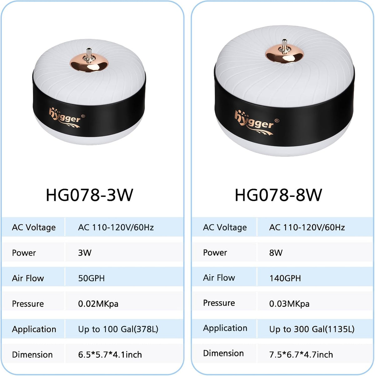 hygger 3W/8W Aquarium Air Pump - for Aquarium up to 300 Gal - image 3
