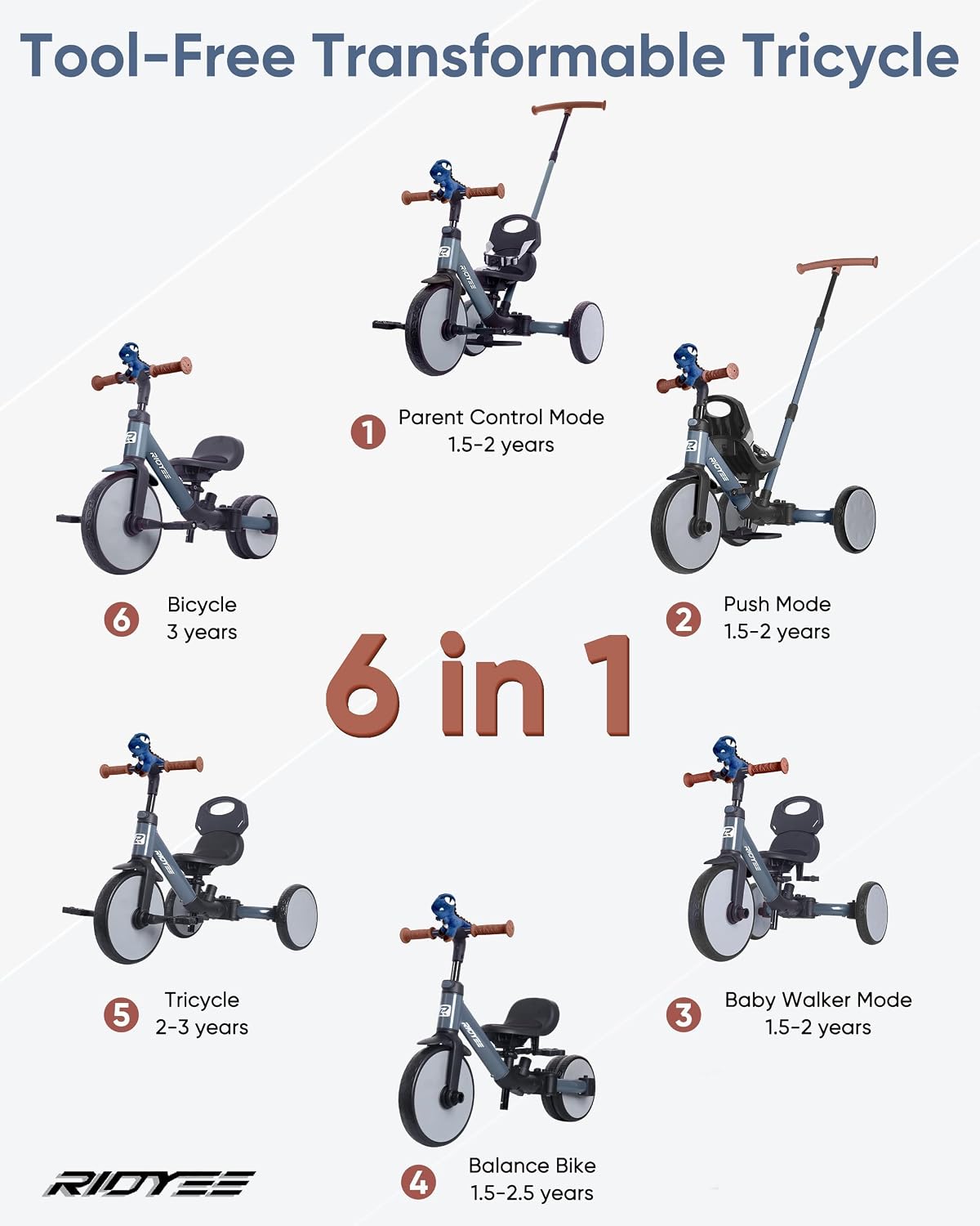 RIDYEE 5-in-1 toddler tricycle with parent push handle and harness seat - view 4