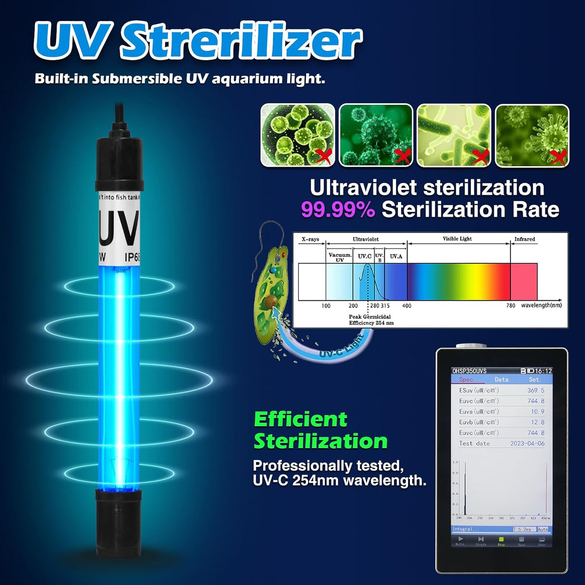 TARARIUM Aquarium Filter U-V for 20-75 Gallon - Medium - H8F(for 40-150 Gallon) - image 2