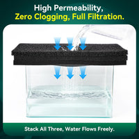Borlech Aquarium Bio Filter Sponge Pad - 18.5"x18.5"x1.6" (20PPI) 1 PACK - image 2