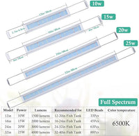 HITOP Full Spectrum LED Aquarium Light – 12” 16” 24” 32” Classic Fish Tank Light with RGB LEDs, with Timer and Stable Extendable Brackets (12-20in)