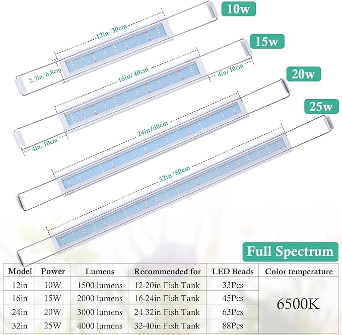 HITOP Full Spectrum LED Aquarium Light – 12” 16” 24” 32” Classic Fish Tank Light with RGB LEDs, with Timer and Stable Extendable Brackets (12-20in)