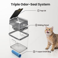Neakasa XL Cat Litter Disposal Bin with 4-Months Supply Refill Bags – Daily Care for Cats - White / XL - image 3