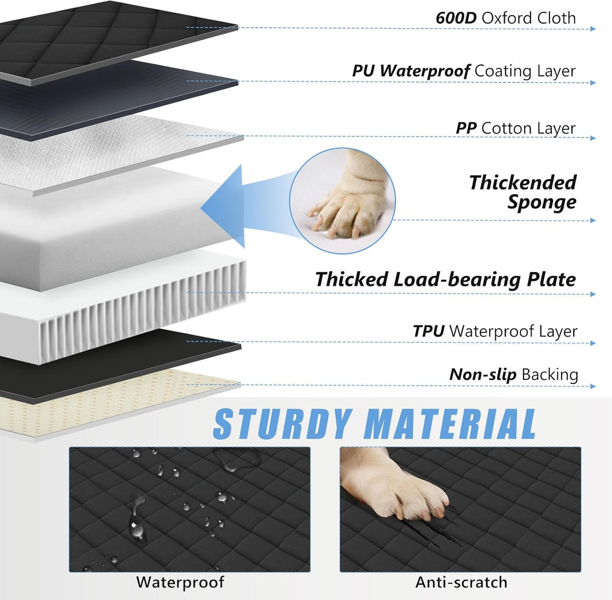 Dog Car Seat Cover for Back Seat, Hard Bottom - XL - For Full Size Truck / Full Size SUV / Matte Black - image 4