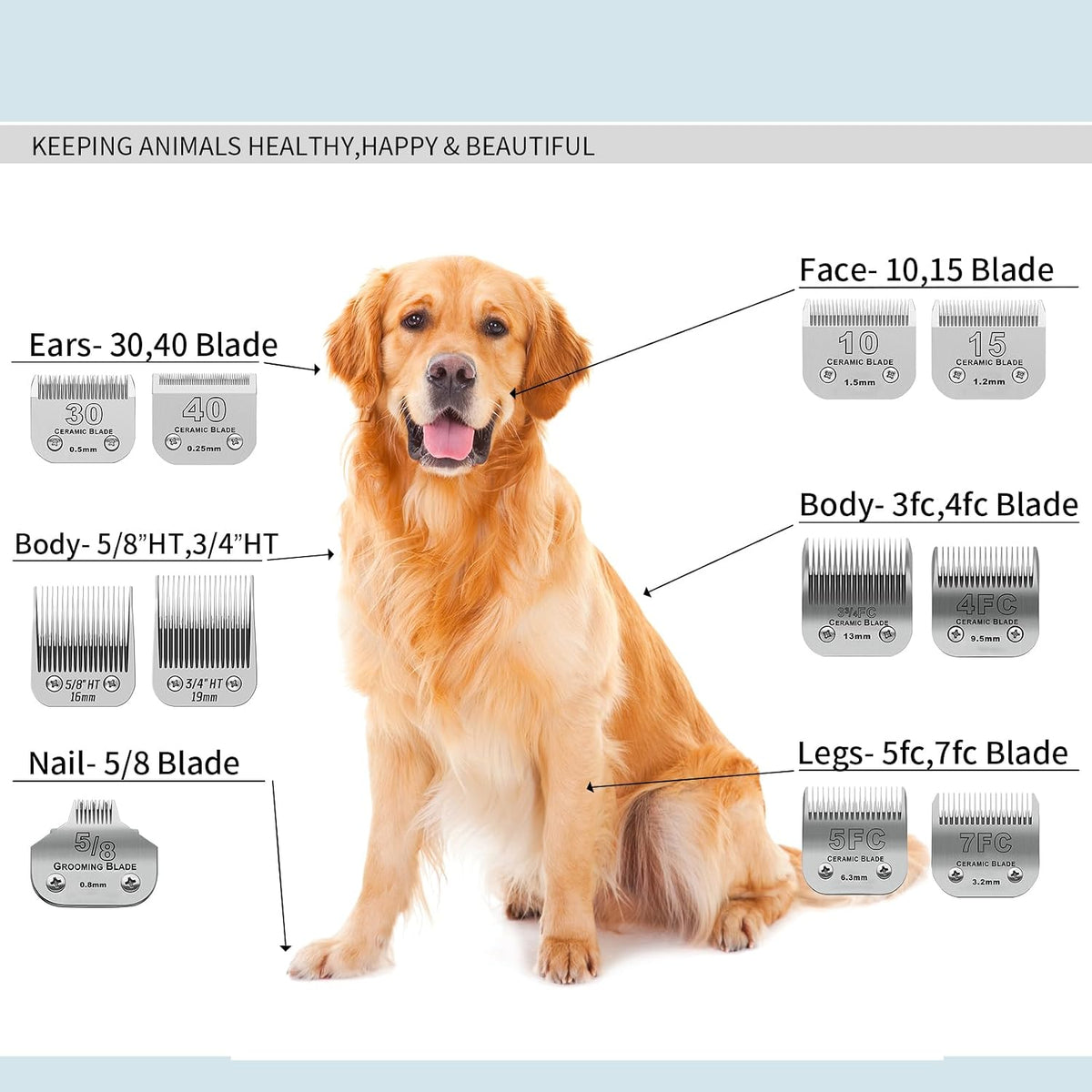 10# Grooming Ceramic Pet Clipper Blades Compatible with Andis & Oster - Silver / 5FC 6.3mm (2 Pack) - image 4