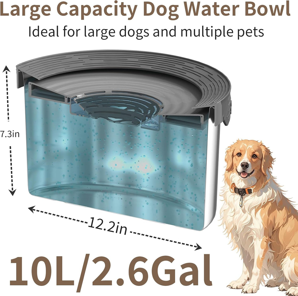 6.5L Dog Water Bowl No Spill 1.6 Gallon Stainless Steel Water Bowl - 10L+2 Filters - image 2