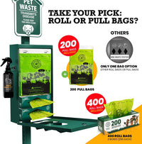 ALAGPRO Pet Waste Station Outdoor Dog Waste Station with Hand - Concrete Base Mount - image 4