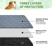 2Pack Guinea Pig Cage Liners - 12 In Grid Length / C&C 3x6(36" x 72") 2Pack - image 4