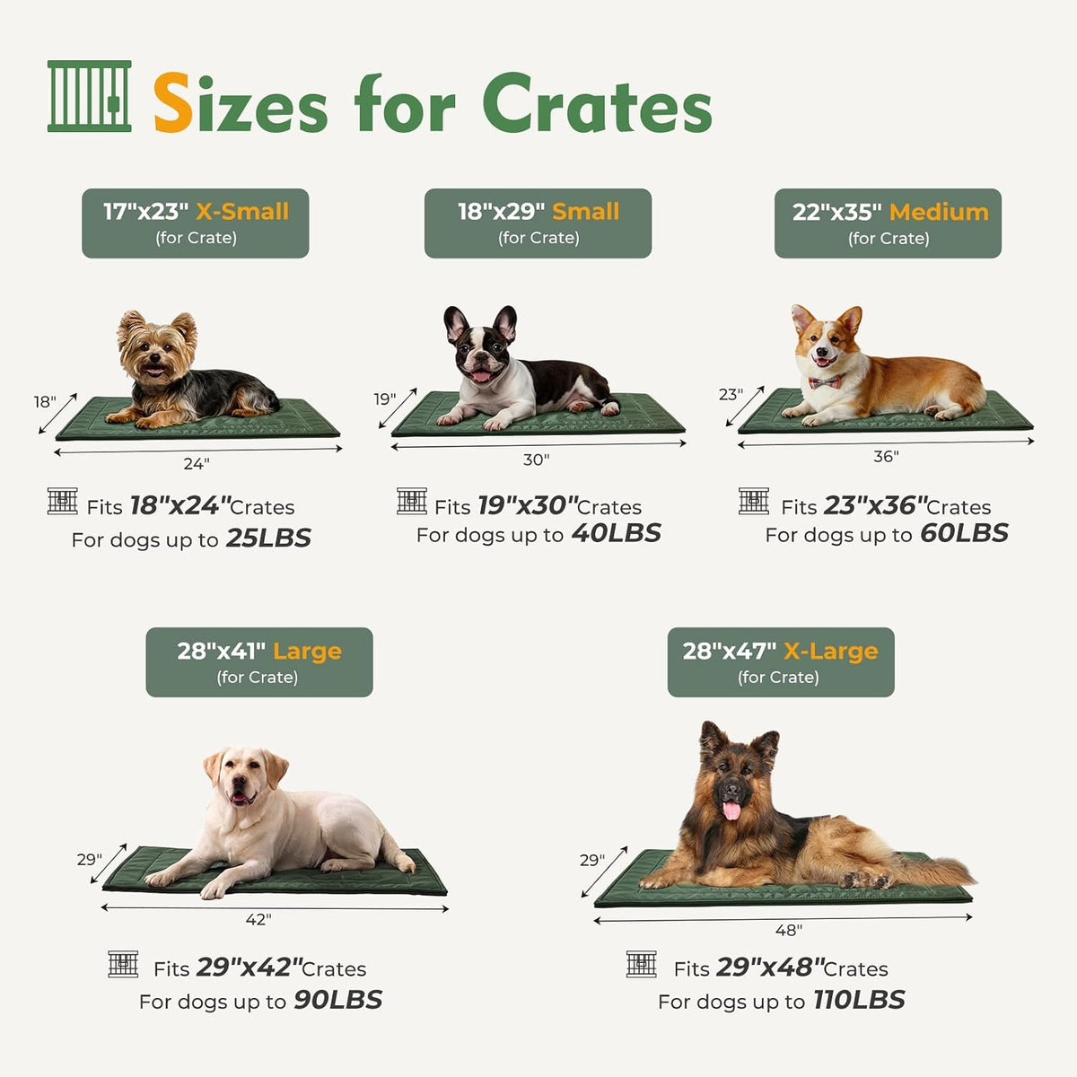 Chew Proof Indestructible Dog Crate Pad - Green / Small (18"x29") - image 2