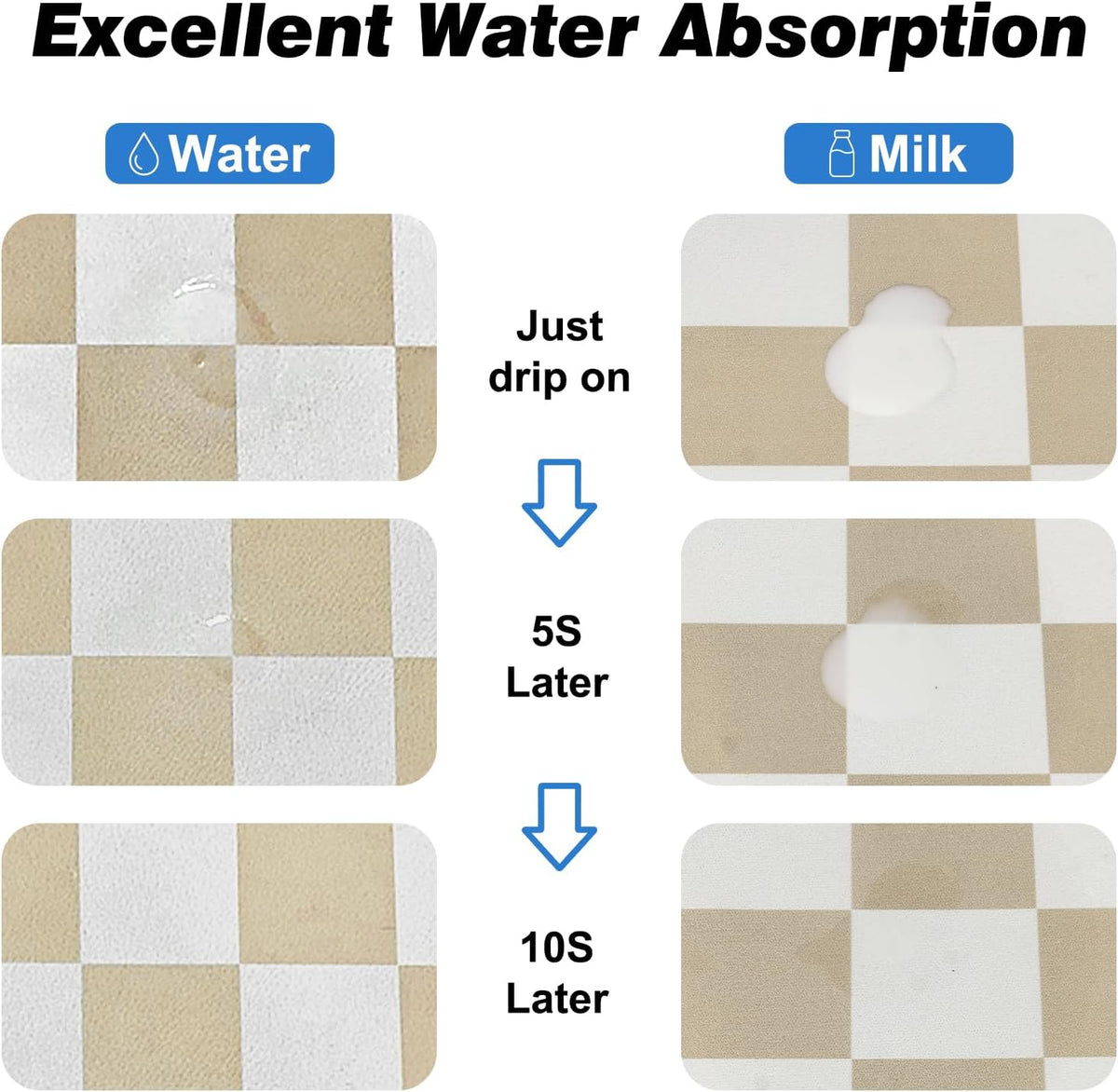 CooRug Checkered Dog Food Mat, Pet Feeding Mat 20" L x 12" W - Beige / 24"L x 16"W - image 4