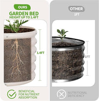 Galvanized Raised Garden Bed Outdoor- 2 Pcs Raised Beds for Gardening| Metal Planter Box, Steel Raised Garden Bed Kit with Gloves for Vegetables, Flower, Herbs (4x2x1.4FT, White)