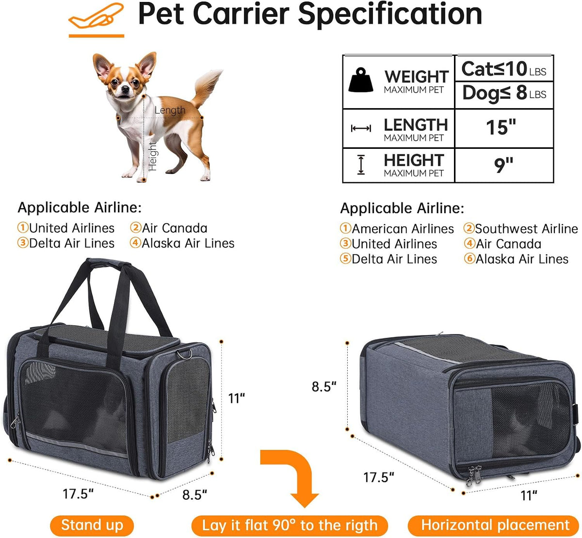 Cat Carrier Pet Travel Carrier by Airplane Approved Under seat - GREY - image 2