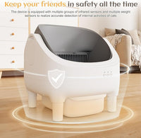 Greesum Automatic Self-Cleaning Litter Box for Cats - Open-Top Design, Easy Odor Control, Smart APP Control, 15L Large Waste Bin, Includes Trash Bags & Mat (Grey)