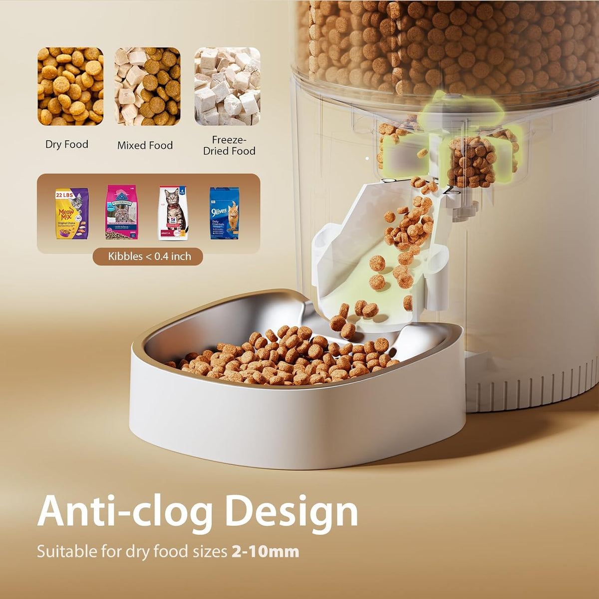 IMIPAW Automatic Cat Feeders - 3l / White Black - image 4
