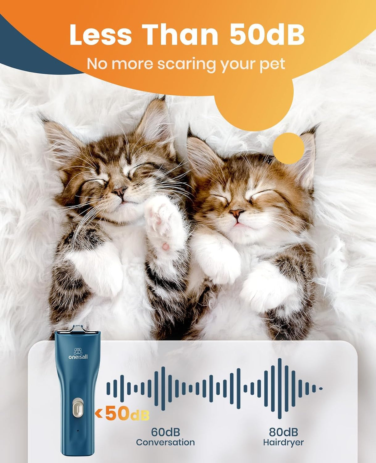 oneisall Pet Clippers for Cat Matted Hair - Green / Standard+Mini - image 4