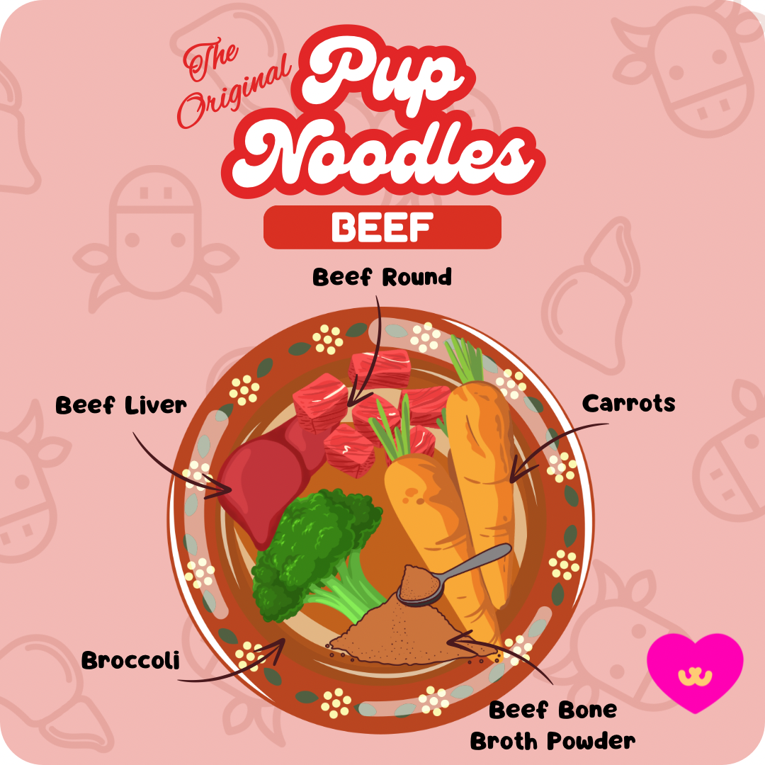 Pup Noodles™ – Beef