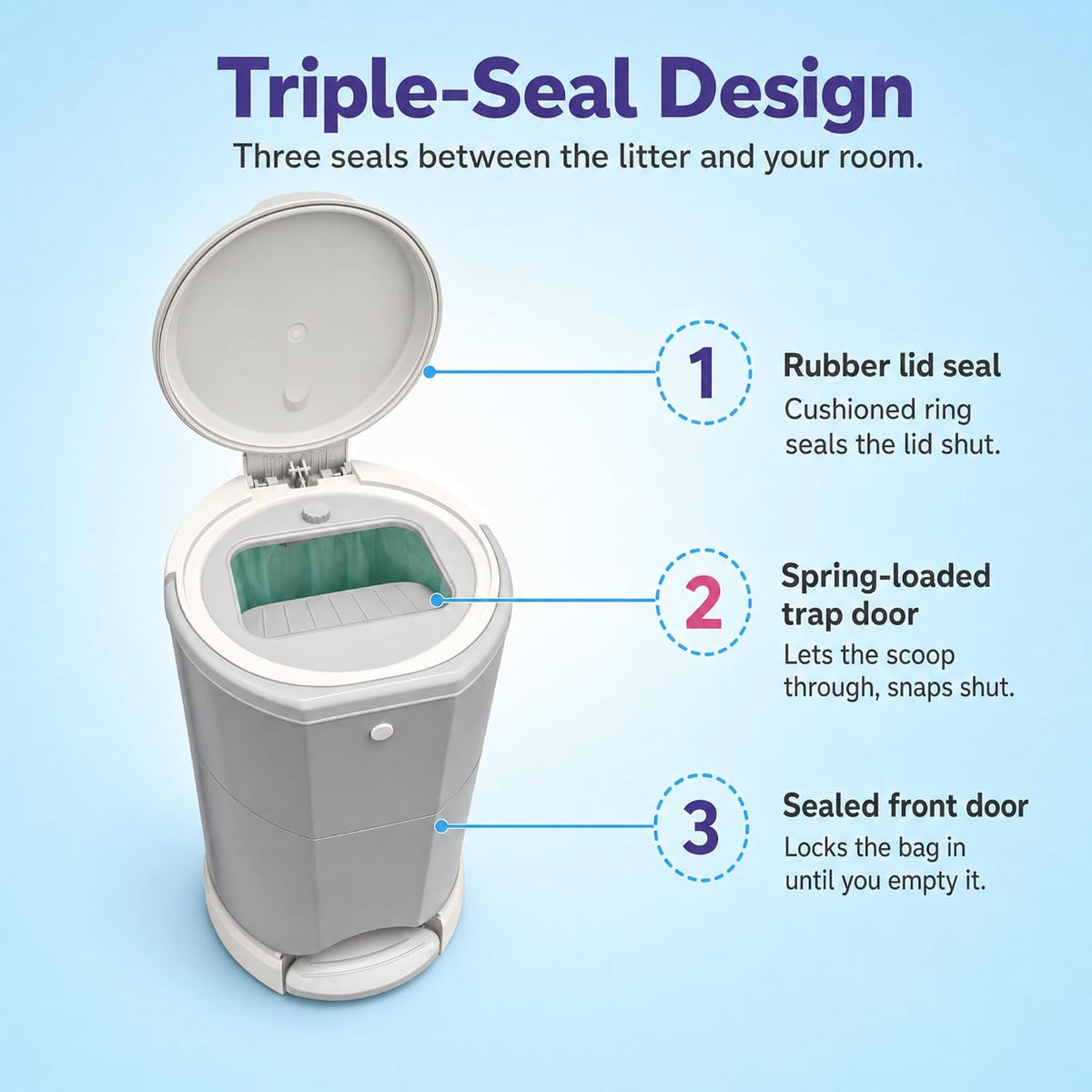 Litter Champ Cat Litter Disposal System - image 3