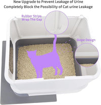 RIZZARI Cat Litter Box Stainless Steel Top-Entry : Leak-Proof Enclosed Design Reduces Odor, for Indoor Cats & Owners (White)