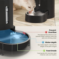 CZPET 5L Gravity Water Bowl Dispenser for Cats and Dogs – Essentials for Dogs - Black / 4L - image 3