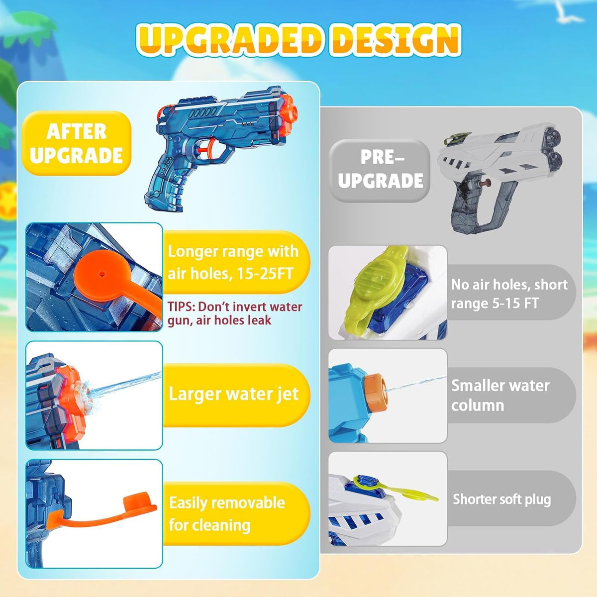 Water Gun Squirter for Kids Squirt Gun 2 Pack – Fun for Kids & Family - 4 Pack: Blue+Pink+Green+Orange - image 4