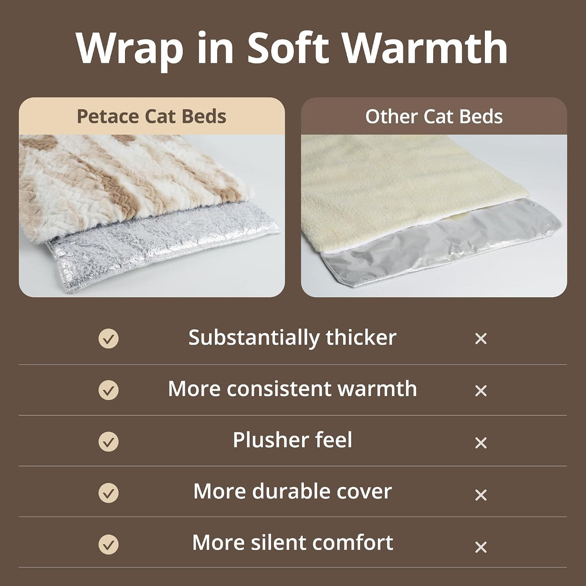 Self Warming Cat Pad, 24" x 18" - Brown / 24 x 18 in - image 4