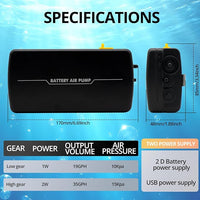 Small Aerator for Fish 19GPH-35GPH, Minnow Bucket USB Aerator, Bait Bucket Adjustable Aerator Pump, Quiet Voice, with Car Cigarette Lighter, Suitable for Fishing Enthusiasts
