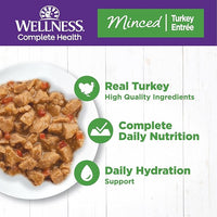 Wellness Complete Health Minced Adult Wet Cat Food, Natural, Protein-Rich, Grain Free, 5.5 Ounce, 24 Pack, (Turkey Entrée)