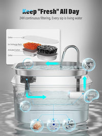 Dog Water Fountain for Large Dogs, 8L/2.1Gal Stainless Steel Pet Water Fountain with Water Level Window, Automatic Dog Water Bowl Dispenser for S-L Dogs and Multi-Pets (with 6pcs Filters)