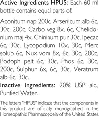 Digestive Care for Cats, Natural Constipation Relief for Cats and Kittens & Support for Diarrhea, Bloating, Bad Breath, Vomiting, Lack of Appetite, 60 Milliliters
