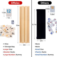 Offelec Double Six Dominoes Set - Upgraded Rummy Game With Bag - image 2