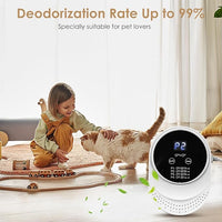 Cat Litter Deodorizer for Litter Box Plug In Air Fresheners for Home Ionizer Air Purifier for Strong Odor Portable Air Cleaner for Bathroom Toilet Living Room Kitchen Pets House Car (1)