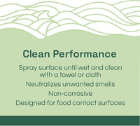 Clean Republic All-Purpose Cleaner, Daily Use Cleaning Spray for Kitchens, Bathrooms, and More, 32 Fluid Ounce Bottle