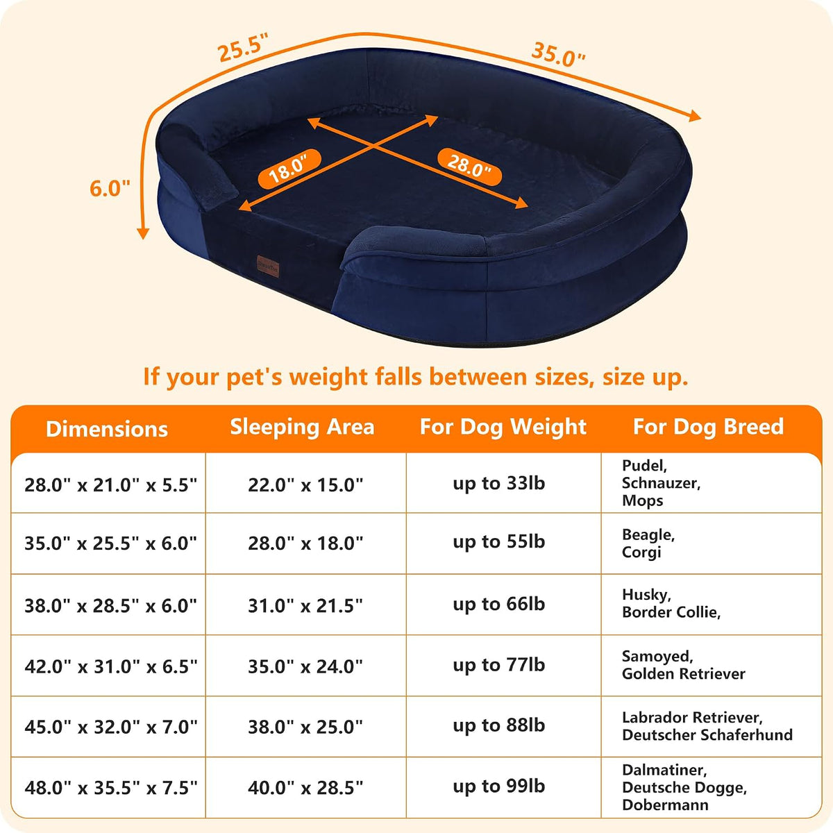 Orthopedic Waterproof Medium Dog Bed Sofa, Gel Memory Foam, 36" – Essentials for Dogs - Navy Blue / Medium(36 x 25.5 x 6 inch) - image 4