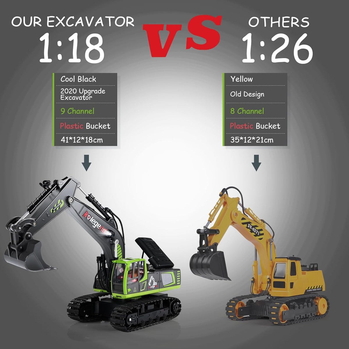 kolegend RC Excavator Toy, 1:18 Remote Control Excavator - Green / Medium - image 3