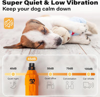 Casfuy 6-Speed Dog Nail Grinder - C-Orange - image 4