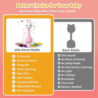 alilo Smarty Bunny Baby Rattle Musical Light Up Toys, Infants Newborns Baby Toys 0-3-6-12-18-24 Months,1 Year Old Boy Girl Gifts, 4 Music Modes and Color Recognition Function with 9 Color Card