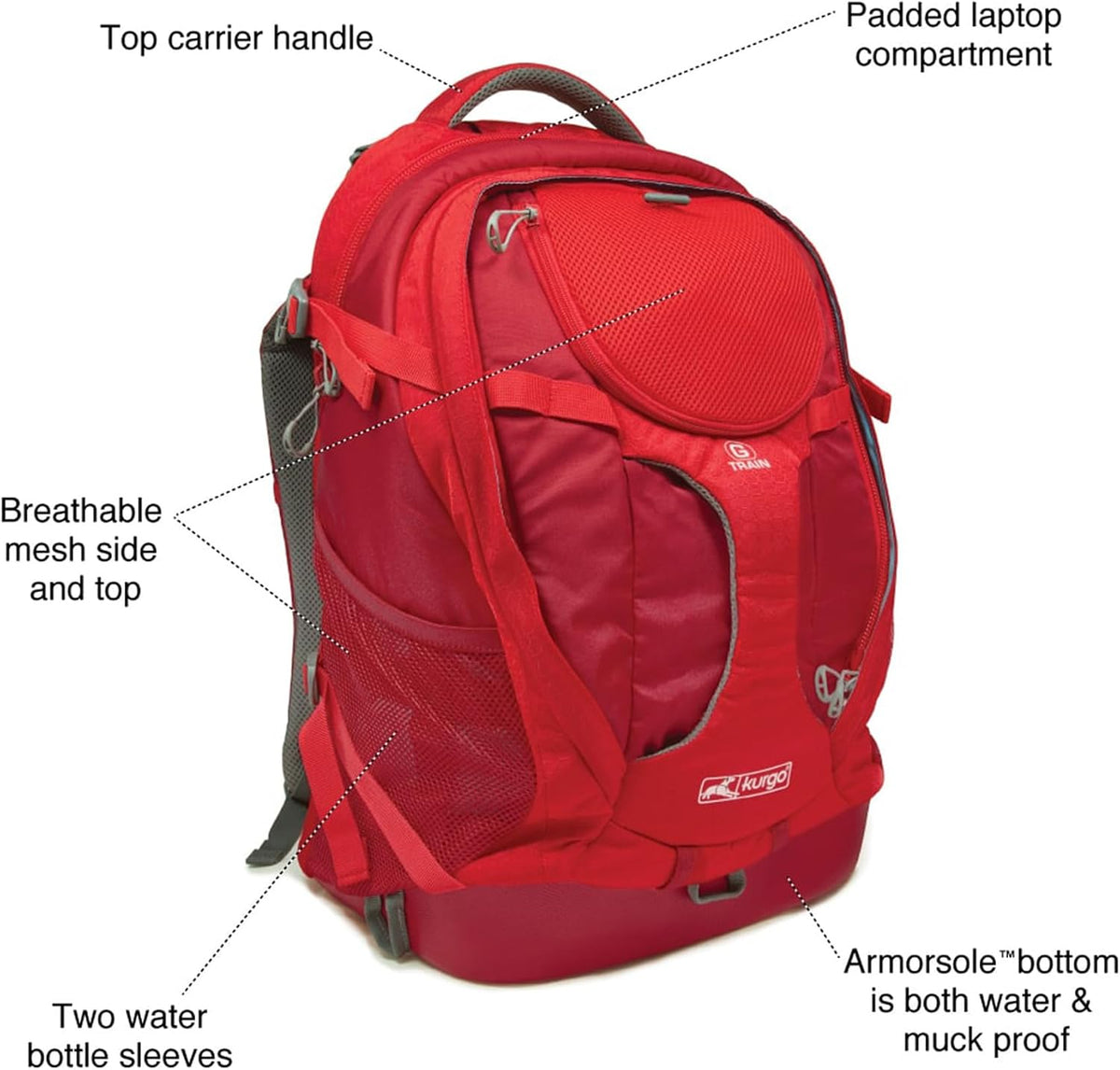 Kurgo G-Train Pet Carrier Backpack - Red - image 3