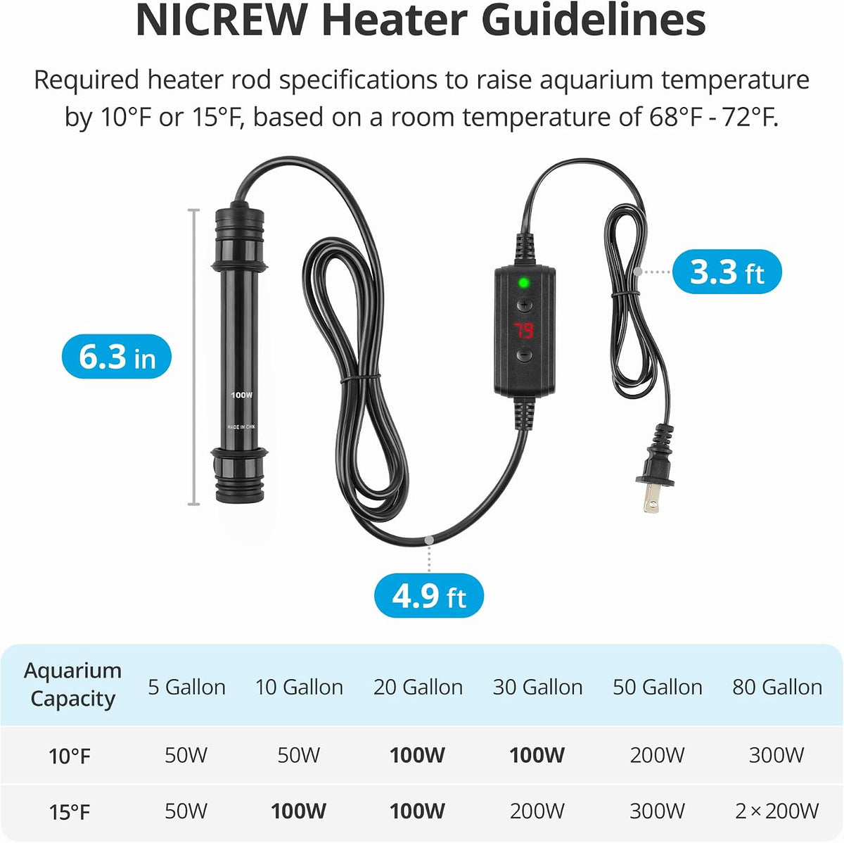 NICREW 100W Aquarium Heater with Temp Controller for 10-20 Gallon - 10-20 Gallon - image 4