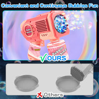 EagleStone Bubble Machine Guns 2 Packs with 2 Solutions 20 Concentrate – Fun for Kids & Family - Pink - image 4