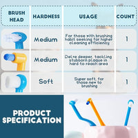 Small Dog Toothbrush, Cat & Puppy Tooth Brushing Kit, Mini Tuft Horizontal Head Teeth Brush for Kitten & Tiny Pet, Doggy Toothbrushes Deep Dental Cleaning, 3 PCS