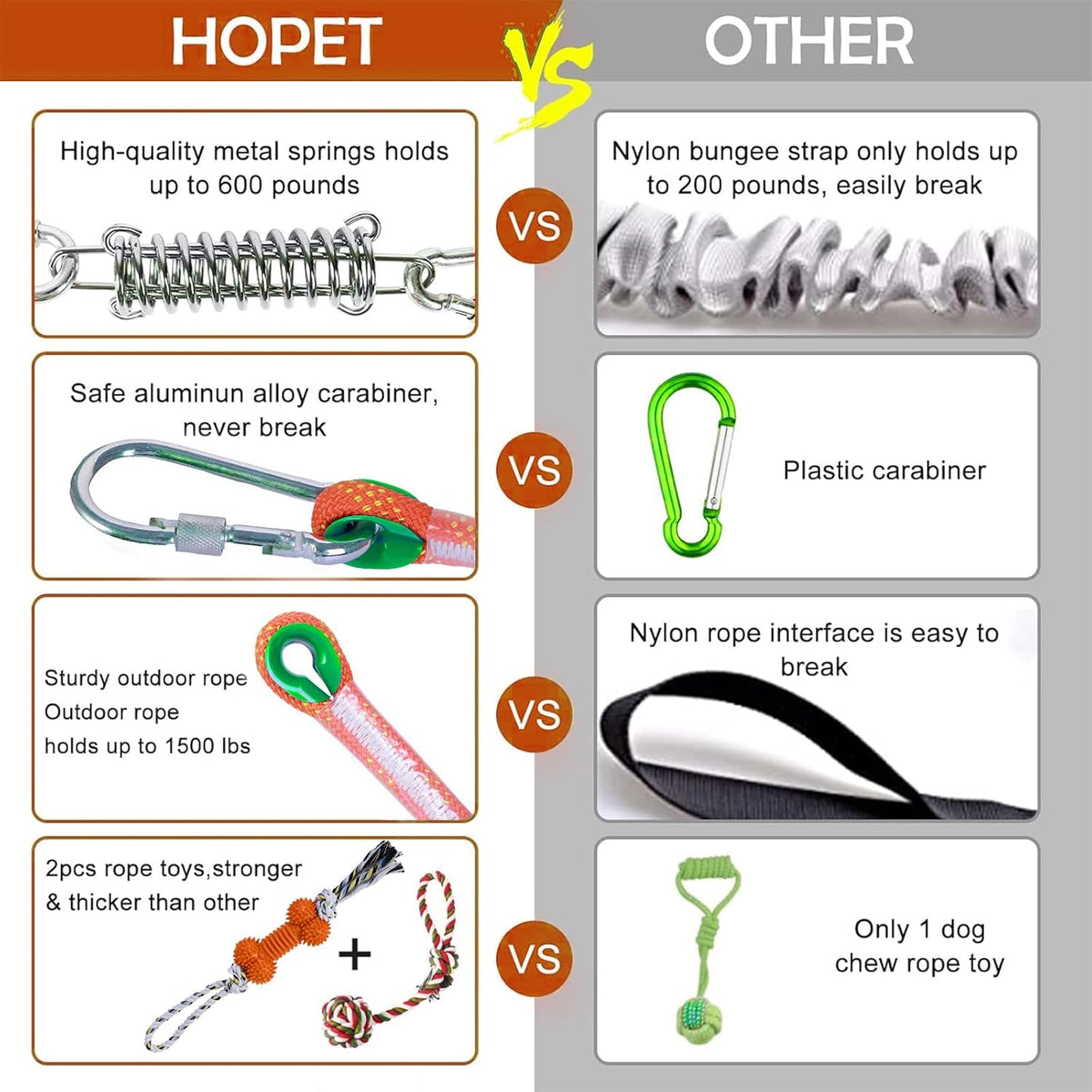 HOPET Dog Outdoor Bungee Hanging Toy - Orange - image 2