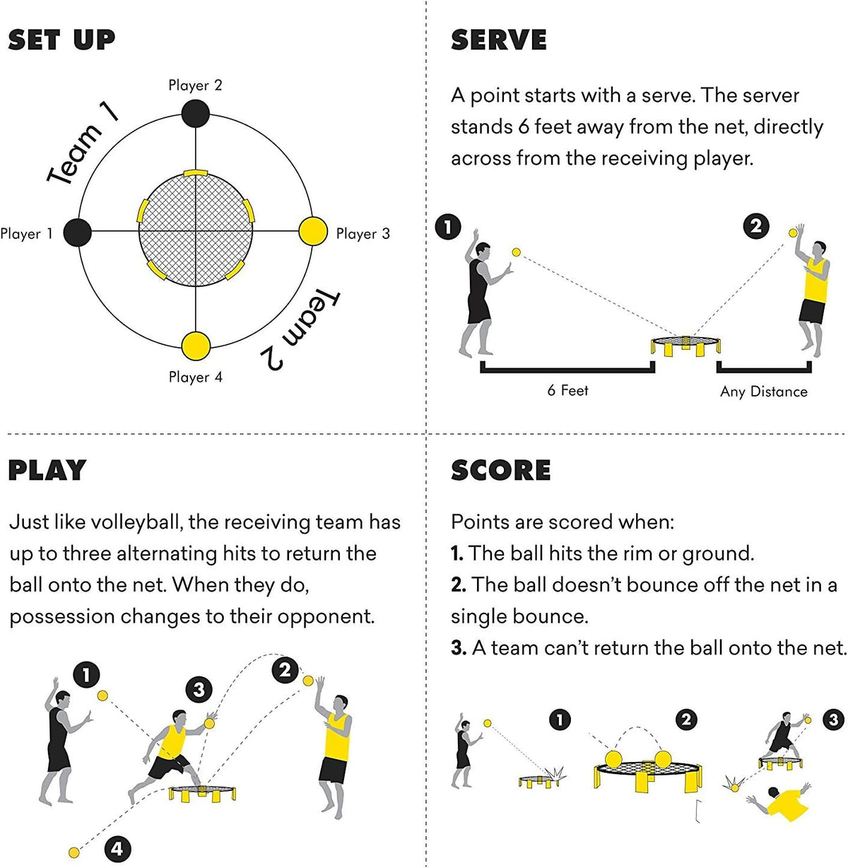 Spikeball Glow in The Dark Balls – Fun for Kids & Family - Small (Pack of 2) - image 2