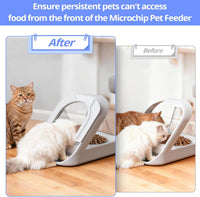 Rear Cover for Automatic Microchip Cat Pet Feeder - Front Cover / 2 Pack - image 2