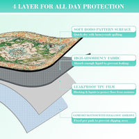 Thicken Washable Pee Pads for Dogs, 2 Pack Waterproof Reusable Pee Pads for Dogs，36"x48" Super Absorbent Leakproof Dog Pads, Non-Slip Potty Pads for Floor, Crate, Couch, Whelping Pads Pet Supplies
