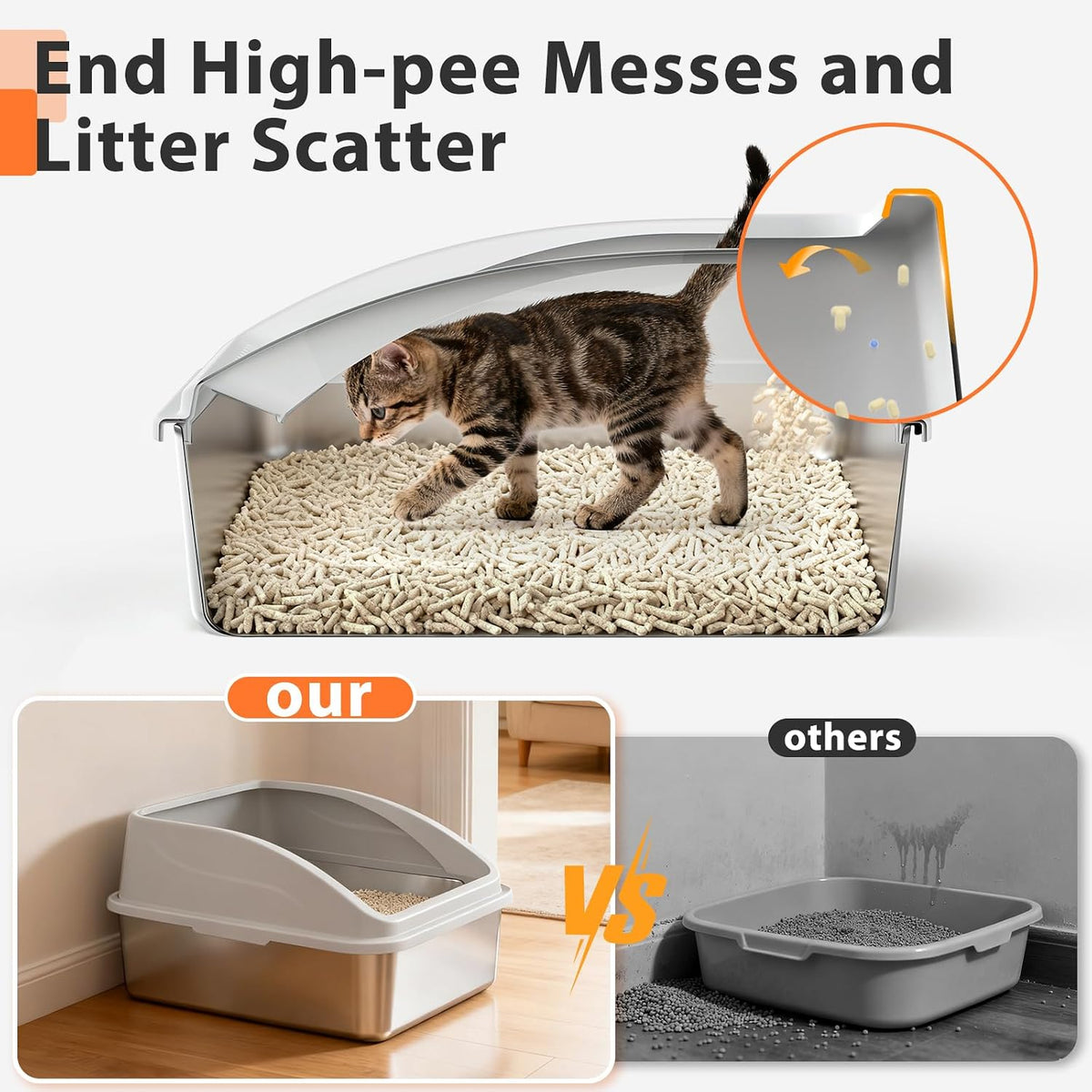 AIPERRO Stainless Steel Litter Box - Silver Grey / Small - image 4