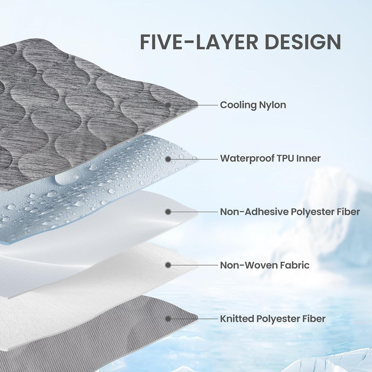 Cozy Bliss Leakproof Cooling Blanket for Large Dogs, Q-Max 0.5 - Heather Charcoal Grey / 25*35 - image 4