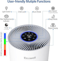 Air Purifiers for Home Large Room Cover 1640 sq.ft, Air Purifiers for Bedroom H13 True HEPA Filter Air Cleaner to Removes 99.97% Mold Pollen Smoke Pet Dander Dust Odor, ECOWELL Model: EAP360